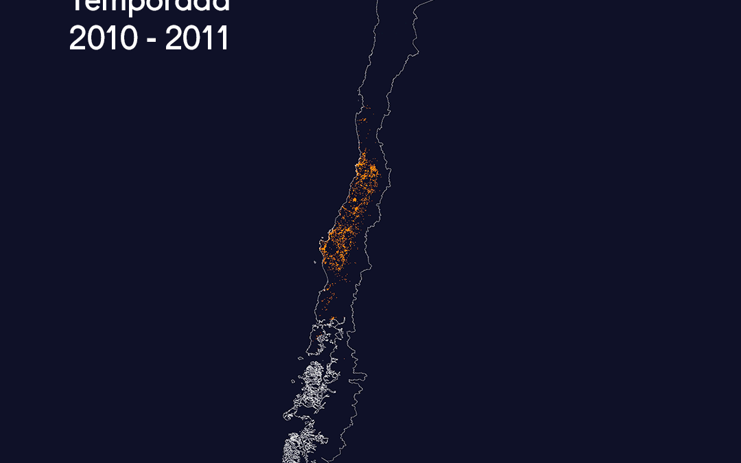 Fires timeline animation